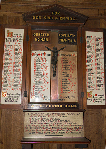 St. Mary's Church Parishioners War Memorial, Newark, Nottinghamshire.
