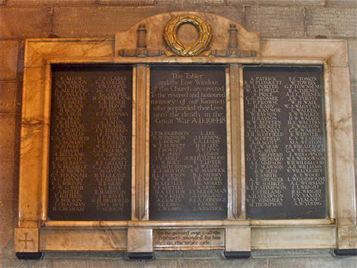 St. Giles Church War Memorial, West Bridgford, Nottinghamshire.